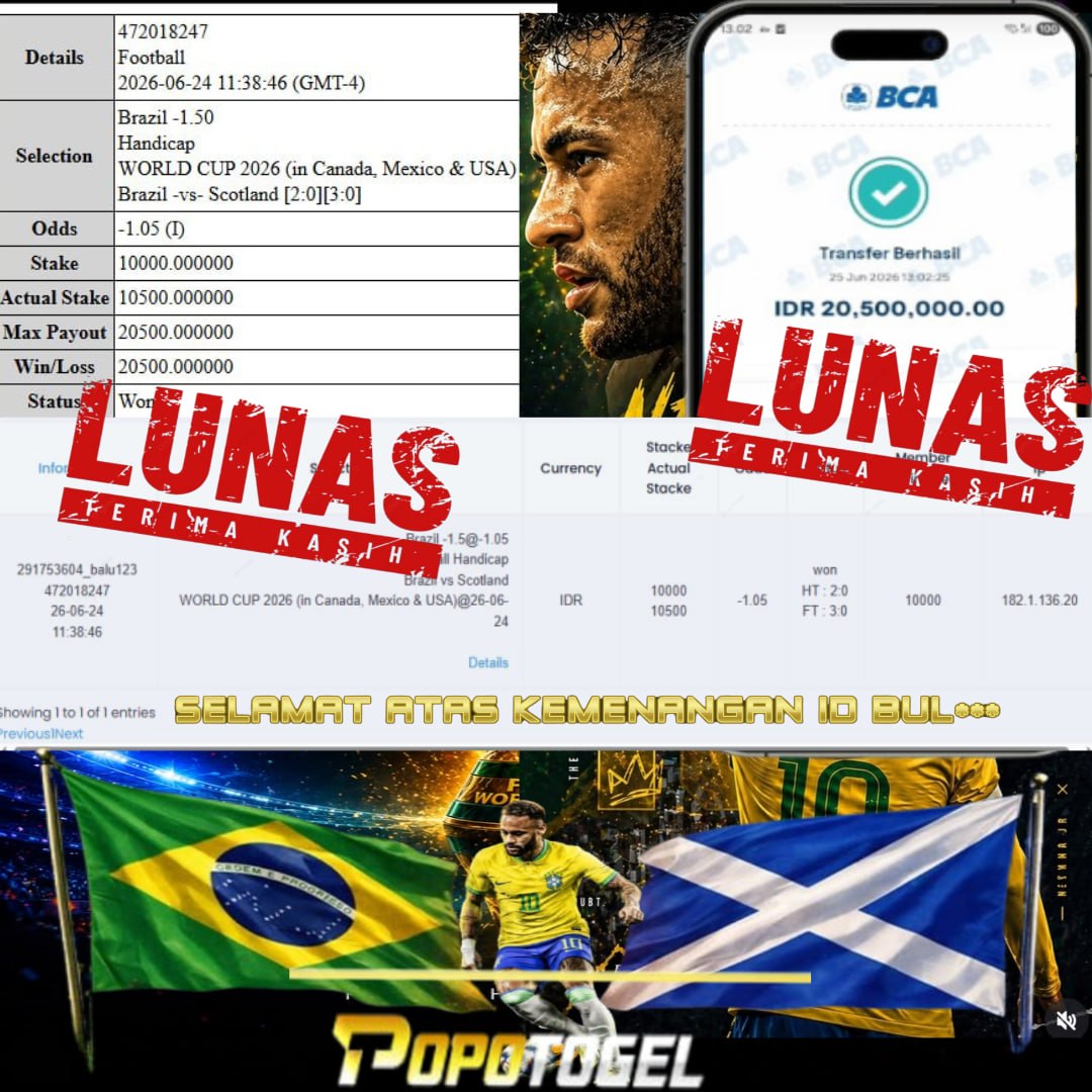 Prediksi POPOTOGEL